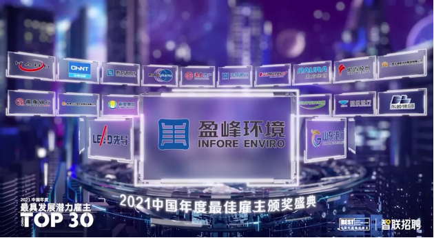 AG庄闲游戏环境荣获“2021中国年度最佳雇主-最具发展潜力雇主”