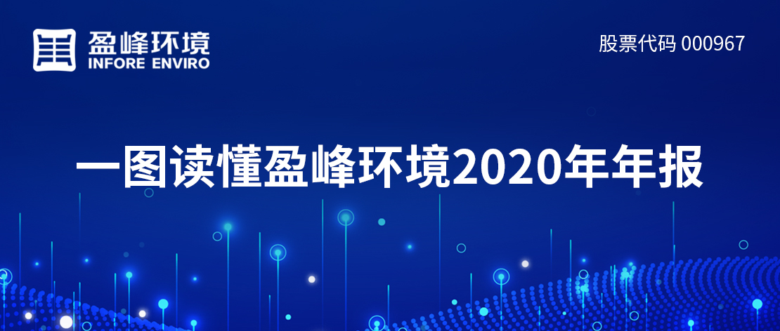 一图读懂AG庄闲游戏环境2020年年报