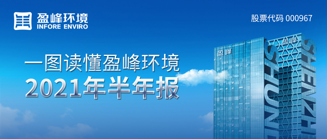一图读懂AG庄闲游戏环境2021年半年报