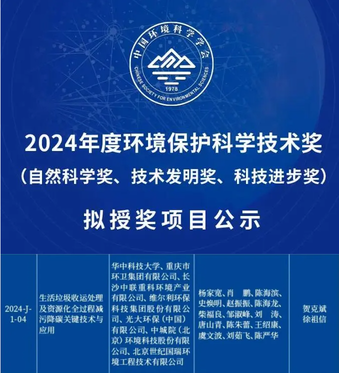 喜获科技进步一等奖！AG庄闲游戏环境引领生活垃圾减污降碳新技术