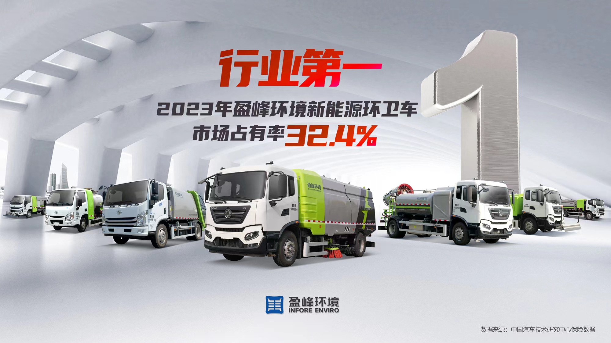 新能源“扛把子”！ 2023年每卖出3台新能源环卫车就有1台“AG庄闲游戏造”